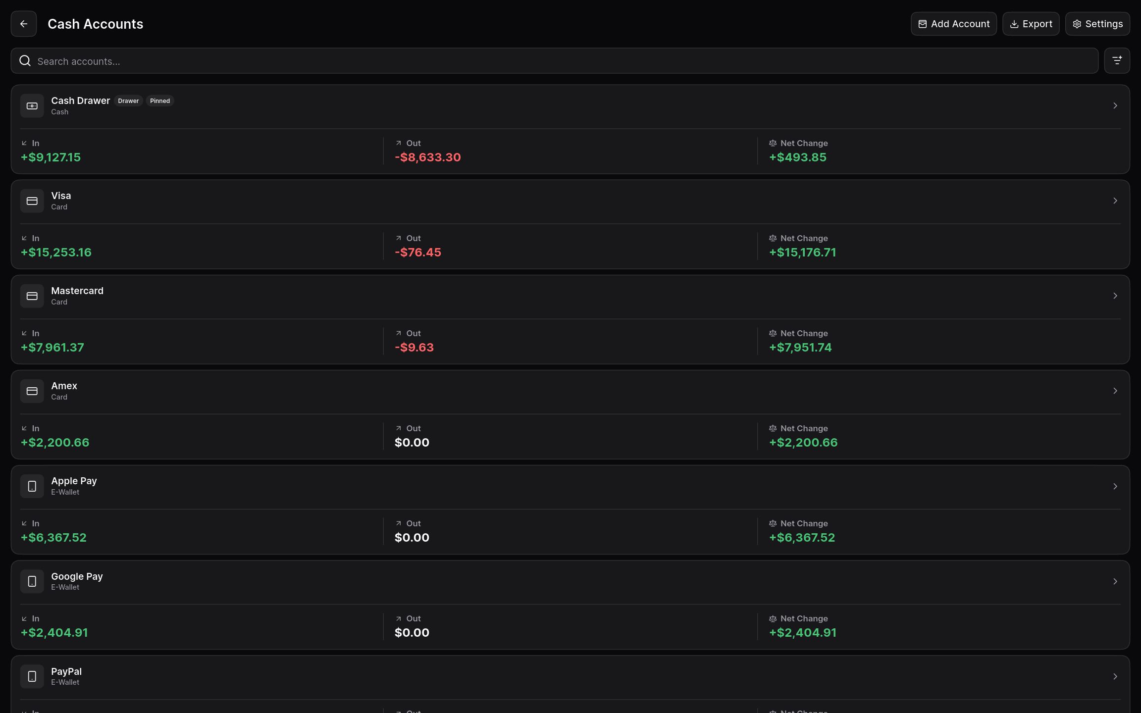 Cash accounts and payment method balances.