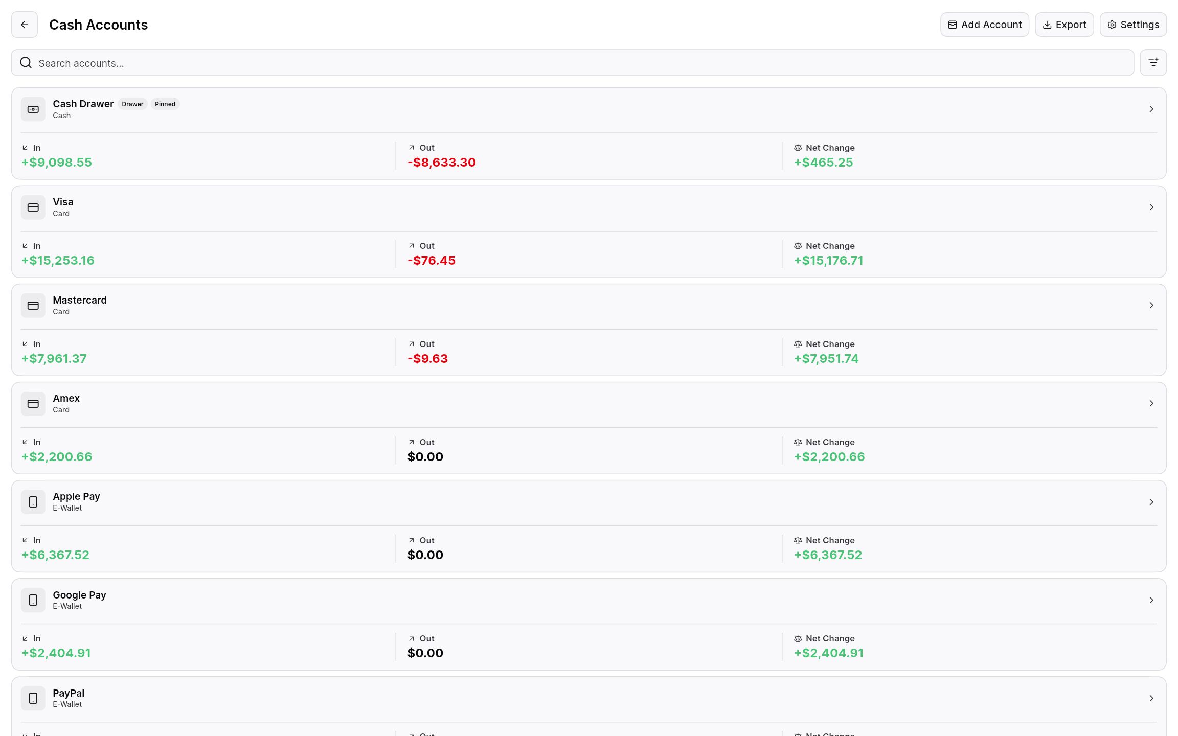 Cash accounts and payment method balances.