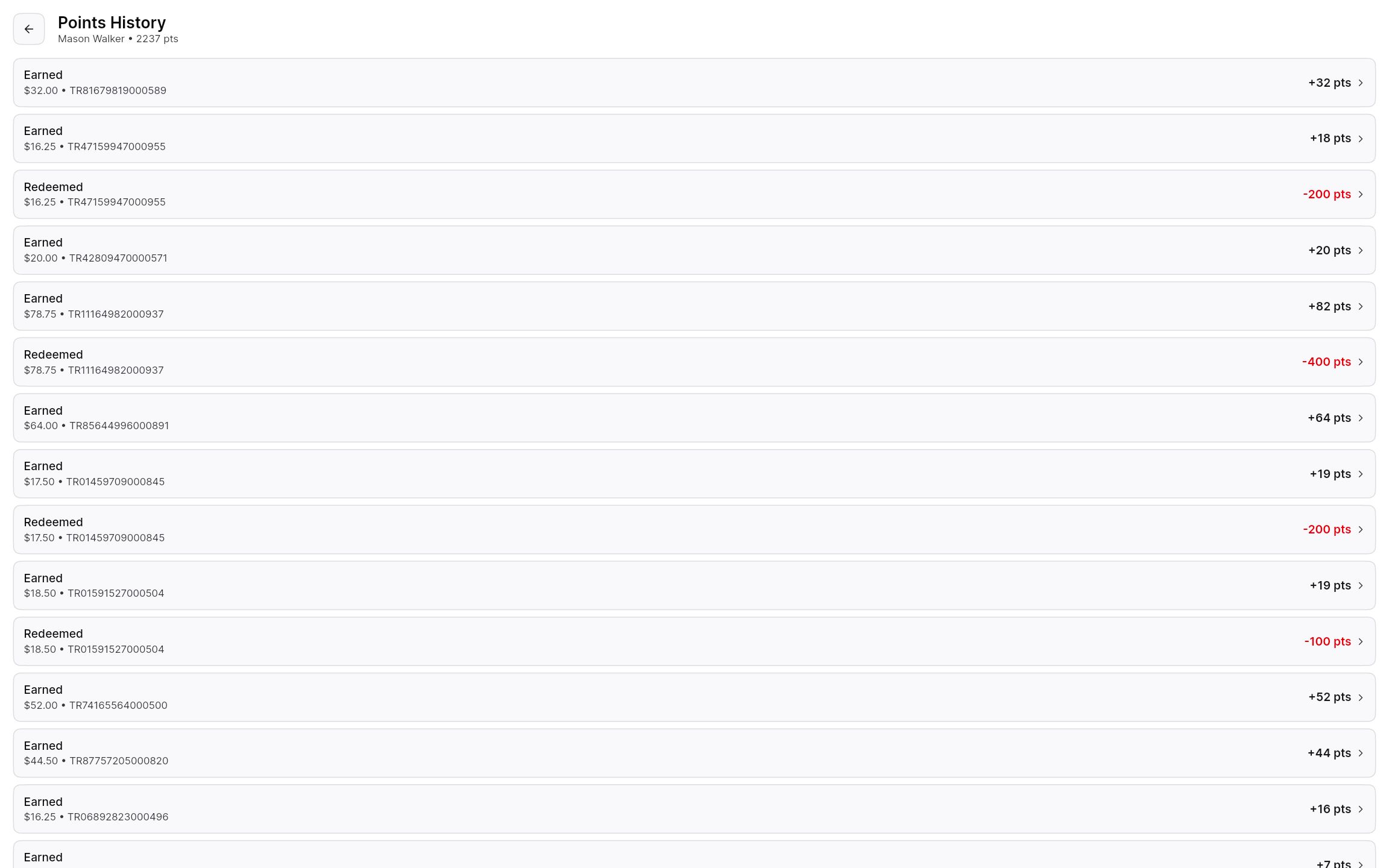 Customer points history with points earned and redeemed per transaction.